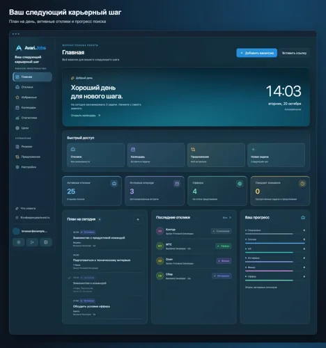 Avari Jobs dashboard
