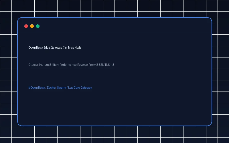 m1nas Core Node OpenResty Gateway